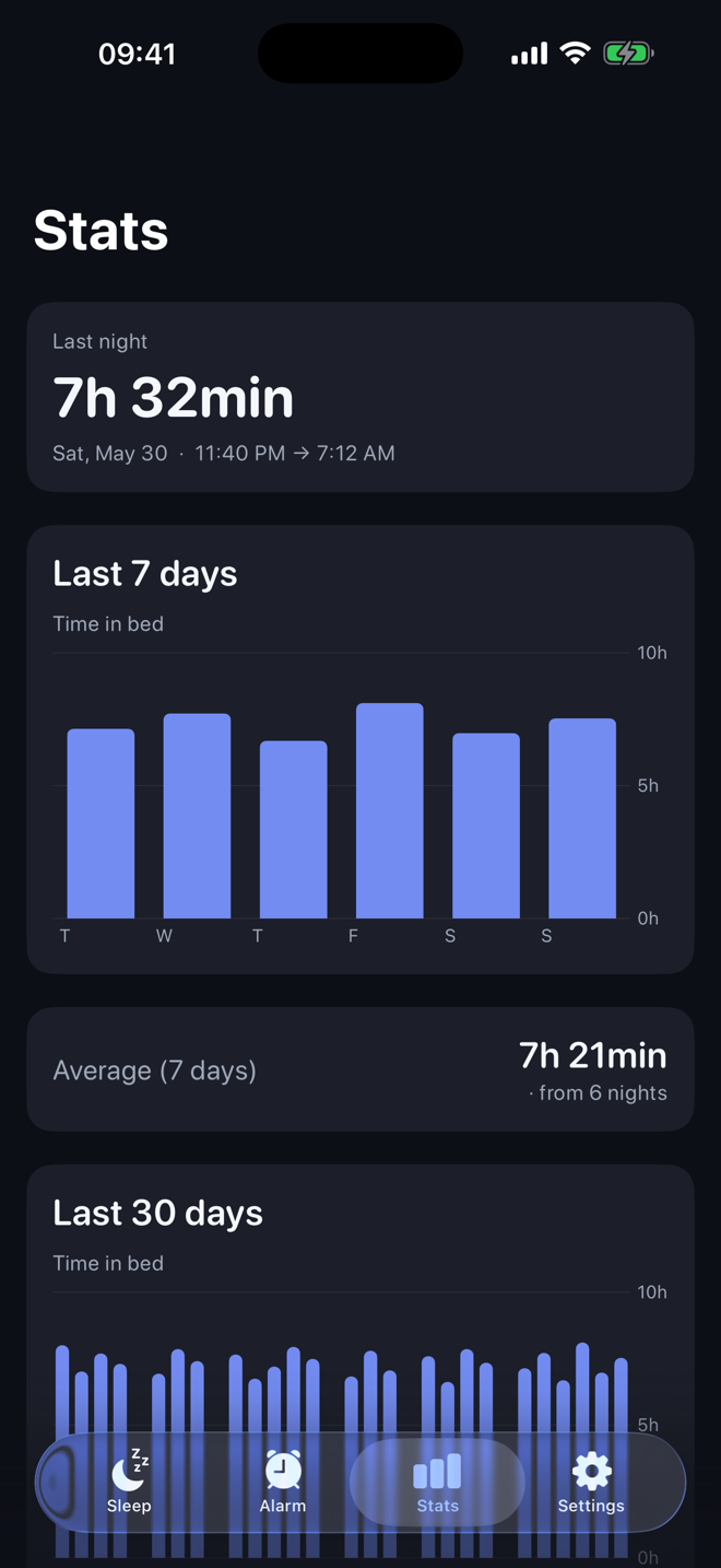 Larm sleep statistics screen